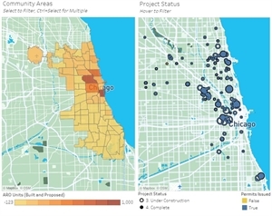 The ARO Dashboard, indicating all units of affordable housing currently under construction or complete in the Chicago region.