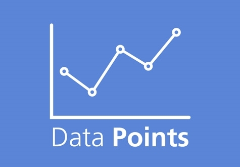 Data Points