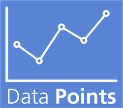 Data points logo