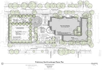 The Goethe School siteplan